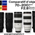 Comparatif-70-200F2.8 par l'équipe germain Photographie → Germain Photographie